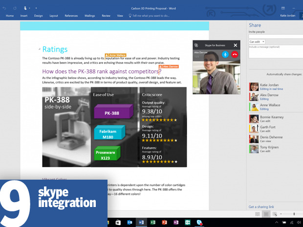 Интеграция со Skype