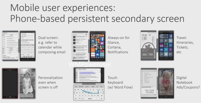 Microsoft разрабатывает чехол с E-ink экраном